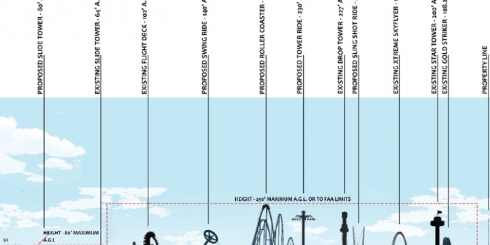 Great America master plan project up for city review
